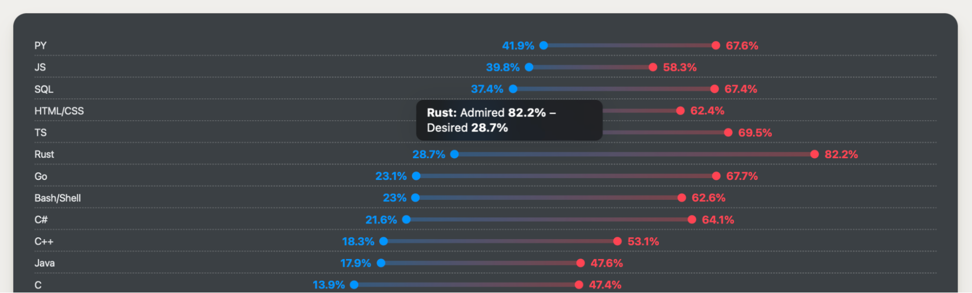 image6 Admired and desired 2024