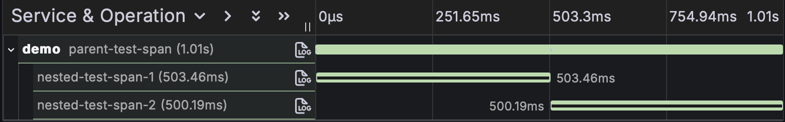 sequential sequential