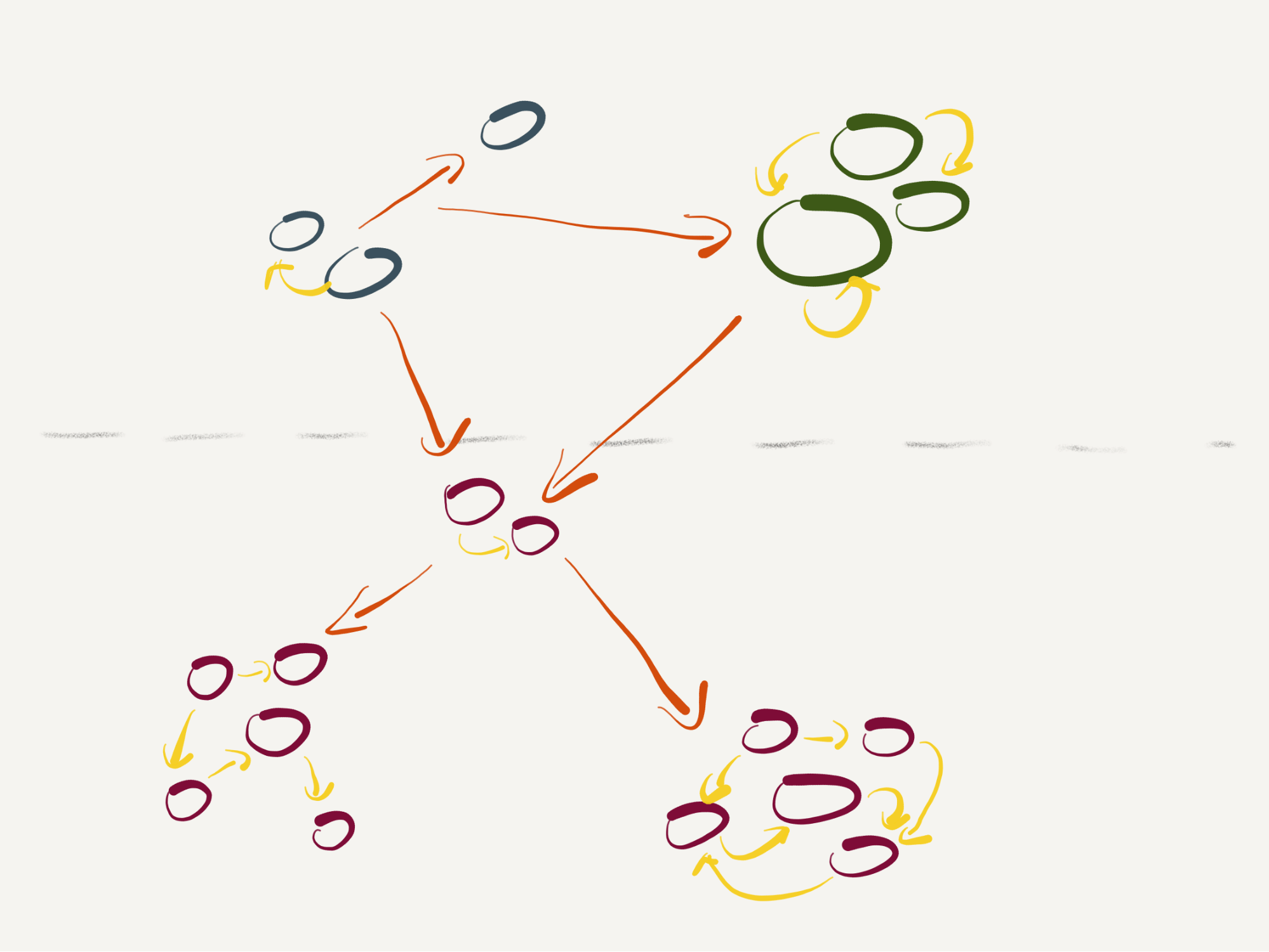 How to run a successful remote software development project featured image